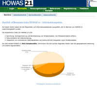 Howas21 Web