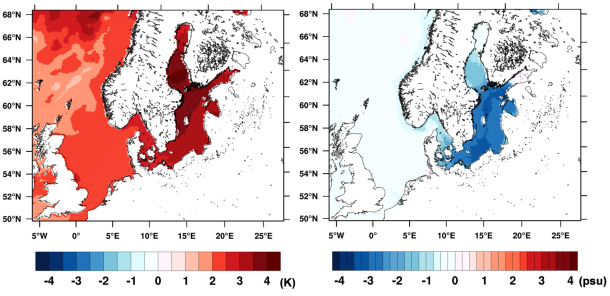 Abb. 4 Änderungen der mittleren Meeresoberflächentemperatur (sea surface temperature - SST, links) und des Salzgehalts an der Meeresoberfläche (sea surface salinity- SSS, rechts) zwischen den Zeitscheibenn  2080-2099 und 1980-1999